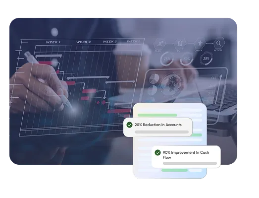 Predictive Revenue Cycle Optimization Technology