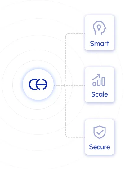Smart, Scale, Secure